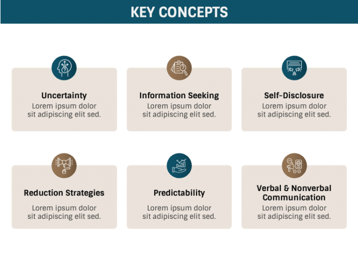 Uncertainty Reduction Theory PowerPoint and Google Slides Template ...