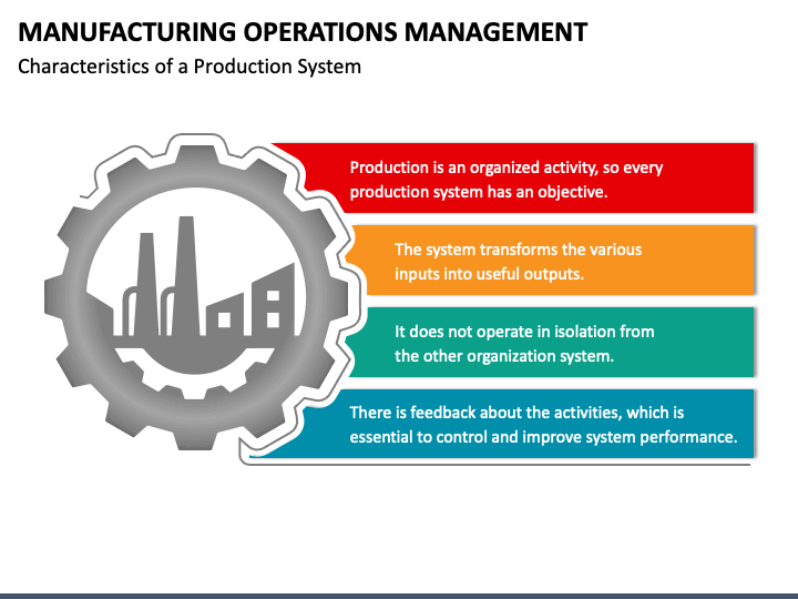 Manufacturing Operations Management PPT Slide 1