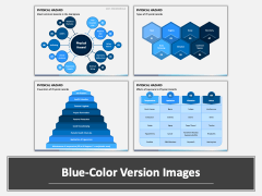 Physical Hazard PowerPoint And Google Slides Template - PPT Slides