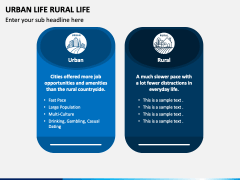 Urban Life Rural Life PowerPoint Template - PPT Slides