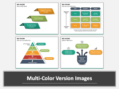 ERG Theory PPT Multicolor Combined