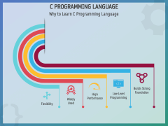 C Programming Language PowerPoint and Google Slides Template - PPT Slides