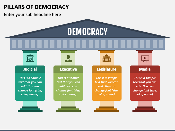 essay on newspaper the fourth pillar of democracy