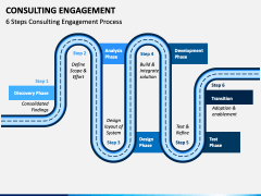 Consulting Engagement PowerPoint and Google Slides Template - PPT Slides