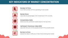 Market Concentration PPT Slide 5