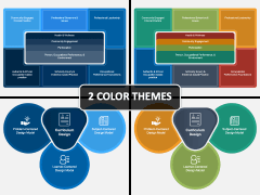 Curriculum Design PowerPoint And Google Slides Template - PPT Slides