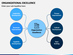 Organizational Excellence PowerPoint and Google Slides Template - PPT ...