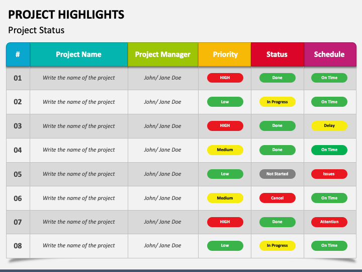 Project Highlights PPT Slide 1