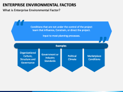 Enterprise Environmental Factor PPT Slide 