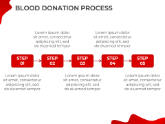 Free - Blood Donation PowerPoint Template And Google Slides Theme