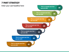 7 Part Strategy Slide 2