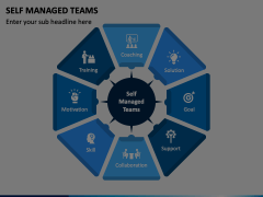 Self Managed Teams Animated Presentation - SketchBubble