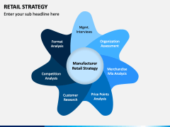 Retail Strategy PPT Slide 4