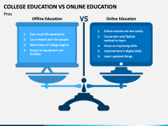 College Education Vs Online Education PPT Slide 1