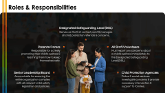 Child Safeguard Training Workshop PPT Slide 6