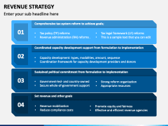 Revenue Strategy PowerPoint and Google Slides Template - PPT Slides