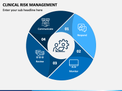 Clinical Risk Management PowerPoint and Google Slides Template - PPT Slides