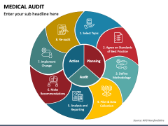 Medical Audit PowerPoint and Google Slides Template - PPT Slides