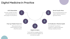 Digital Medicine PPT Slide 7