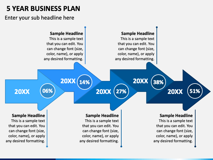 5 Year Training Plan PowerPoint Template - PPT Slides