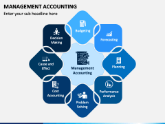 Management Accounting PowerPoint Template - PPT Slides