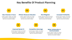 Product Planning PowerPoint and Google Slides Template - PPT Slides