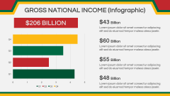 Economy of Portugal PPT Slide 13
