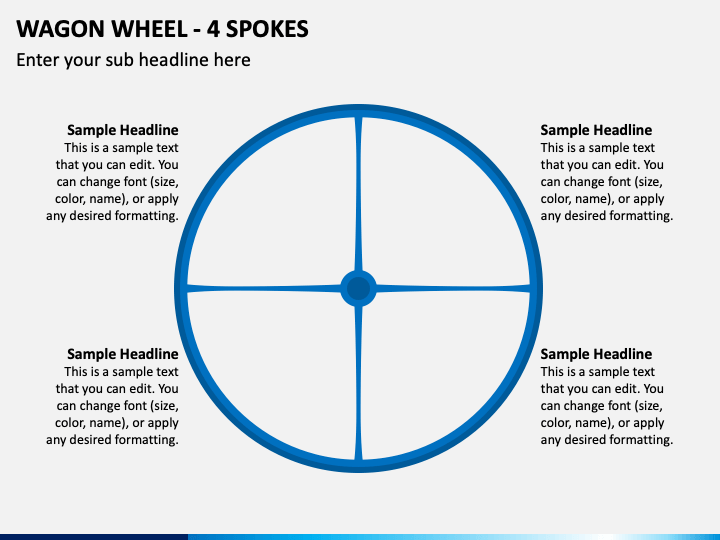 Wagon Wheel - 4 Spokes PPT Slide 1