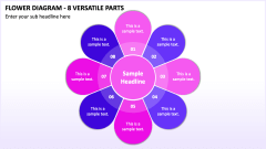 Flower Diagram - 8 Versatile Parts PPT Slide 1