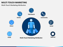 Multi Touch Marketing PPT Slide 1