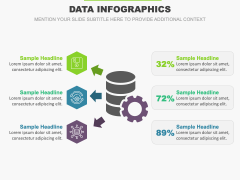 Data Infographics for PowerPoint and Google Slides