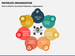 Paperless Organization PowerPoint Template and Google Slides Theme