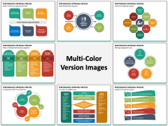 Performance Appraisal Process PPT Multicolor Combined