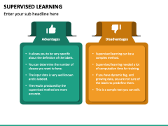 Supervised Learning PowerPoint Template - PPT Slides