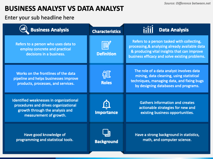 business-analyst-vs-data-analyst-powerpoint-template-ppt-slides