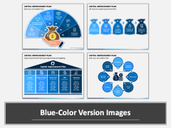 Capital Improvement Plan PowerPoint Template - PPT Slides