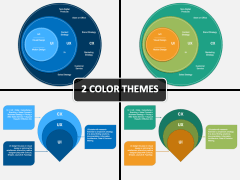 UI UX CX Cover Slide
