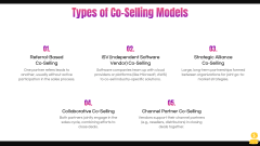 Co-Selling PPT Slide 3