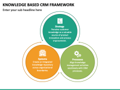 Knowledge Based CRM Framework PowerPoint Template - PPT Slides