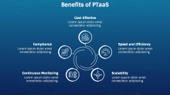 Penetration Testing as a Service (PTaaS) PPT Slide 9