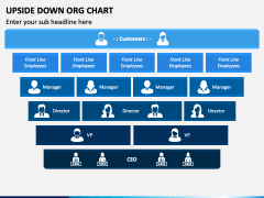 Upside Down ORG Chart for PowerPoint and Google Slides - PPT Slides