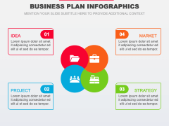 Business Plan Infographics PPT Slide 9