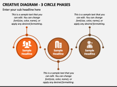 Creative Diagram - 3 Circle Phases PPT Slide 1