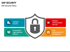 SAP Security PowerPoint and Google Slides Template - PPT Slides