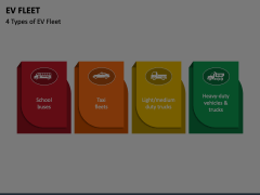 EV Fleet Animated Presentation - SketchBubble