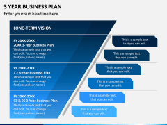 3 Year Business Plan PPT Slide 5