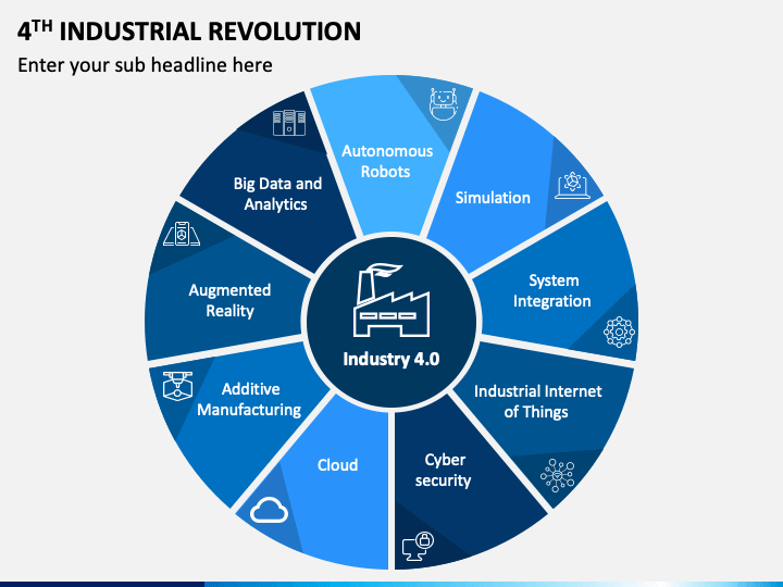 4th Industrial Revolution PowerPoint and Google Slides Template - PPT ...