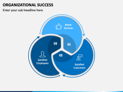 Organizational Success PowerPoint and Google Slides Template - PPT Slides