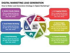 Digital Marketing Lead Generation PowerPoint and Google Slides Template ...