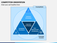Competitor Orientation PPT Slide 6